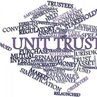 SMSF investing in unit trusts — proposed tax changes SMSFs investing in unit trusts that develop property