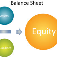 Balance sheet business diagram management strategy chart illustration